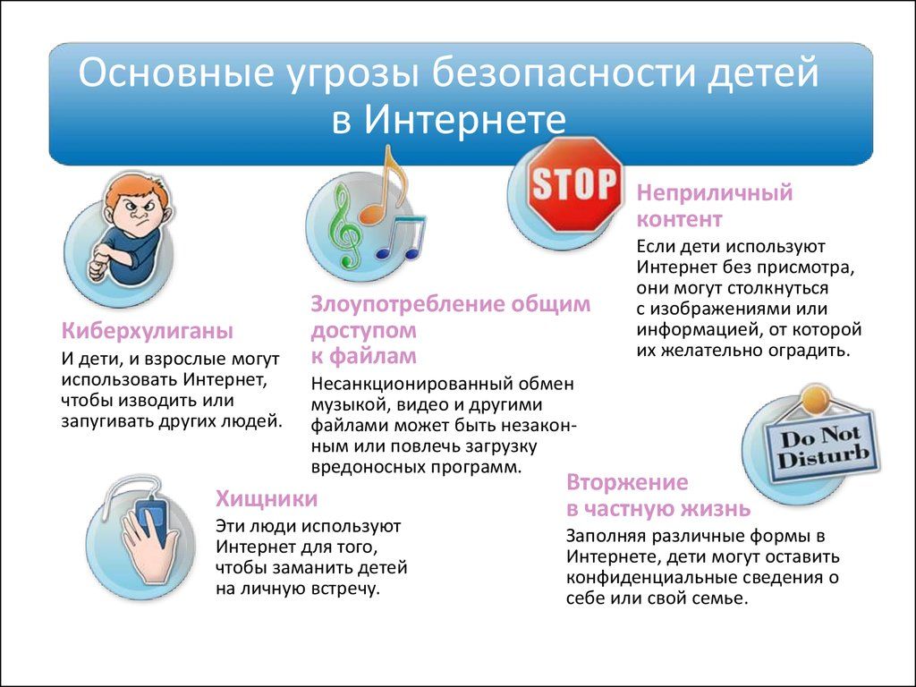 Как пользоваться интернетом. Безопасность в сети интернет для детей, школьников.. Памятка по безопасности в сети интернет для подростков. Памятка для детей безопасность в сети интернет. Правила безопасности в интернете для дошкольников.